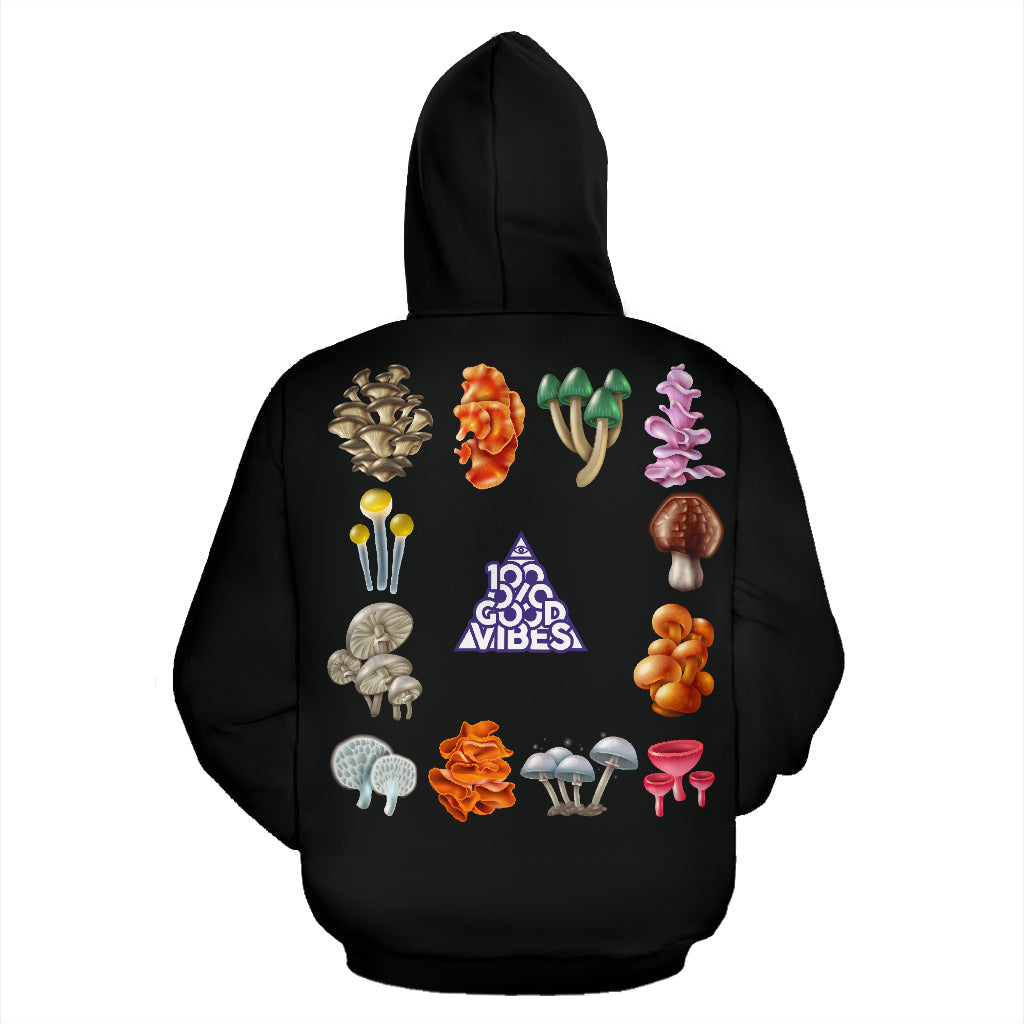 Mushrooms Catalog – Edition 02 | Unisex Hoodie